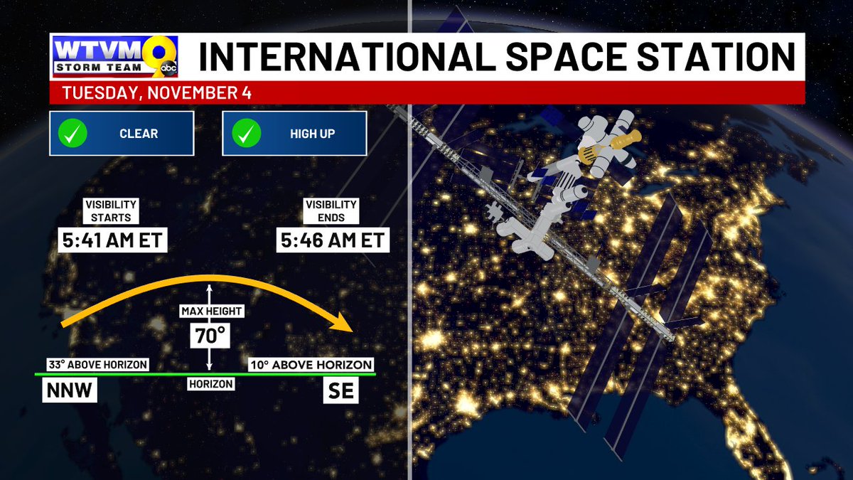 WTVM Storm Team 9 tweet media