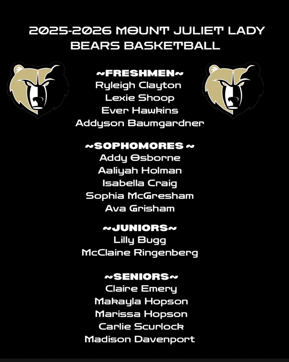 Ready for the new season! 

#GoBears