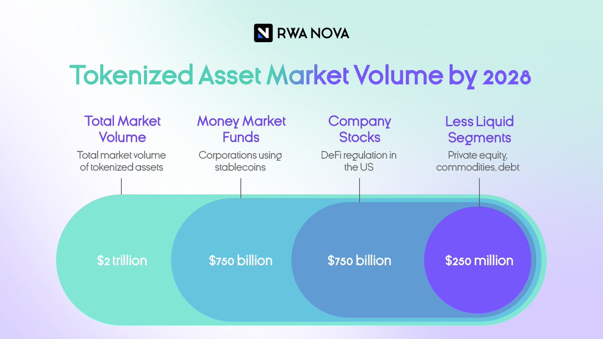 RWA_NOVA tweet media