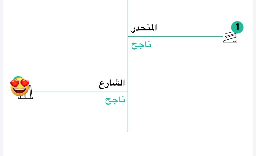 شكراً يالله شكراً يالله قسماً عظماً م جات لا بالسهل ولا بالحظ بعد مليون تراي بعد تعب نفسي وجسدي 🥹🥹🥹🥹😭😞🤍🤍🤍.