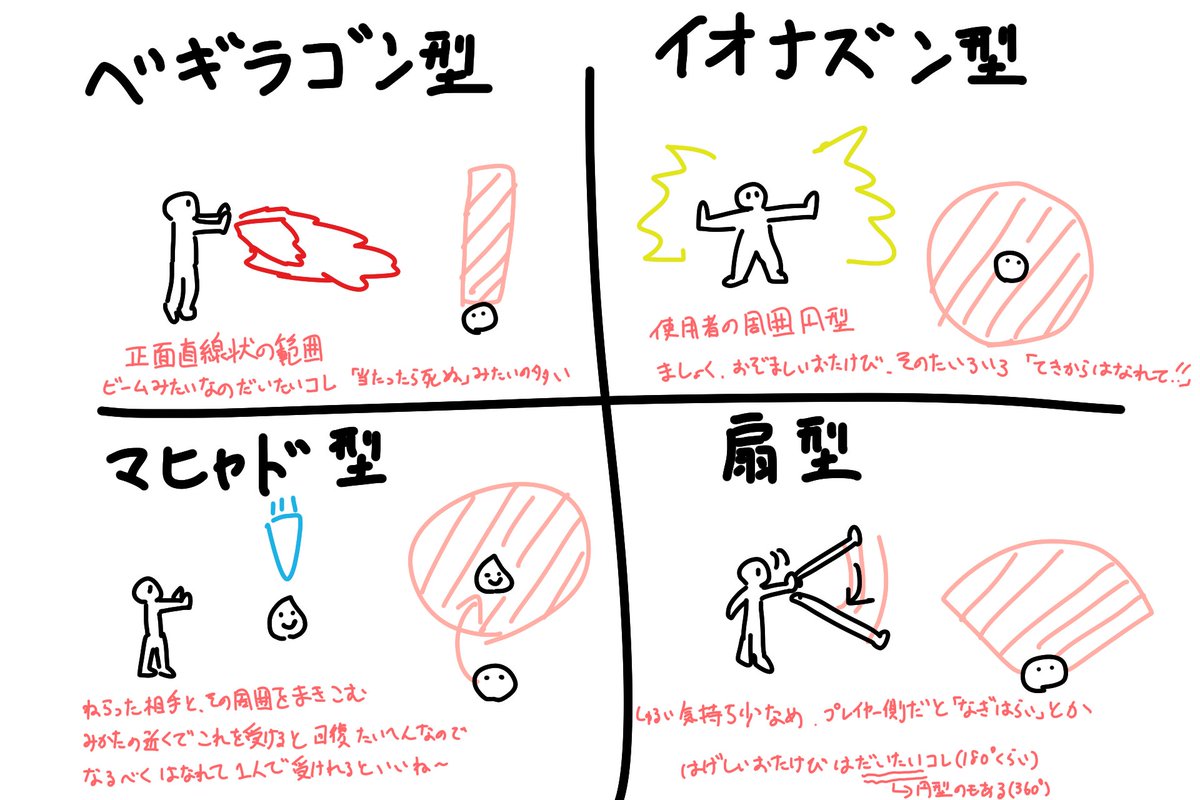 いろはにぽてと♪様確認用 いろはにぽてと (@Irohanipotato01) / Posts / X