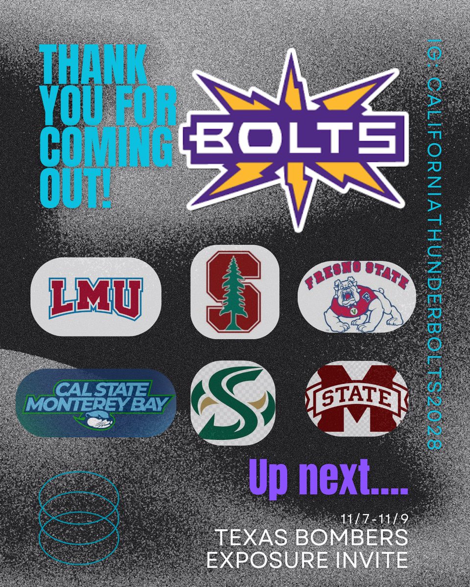 California Thunderbolts 2028 tweet media