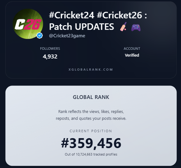 #Cricket26 : Patch UPDATES 🏏🎮 tweet media