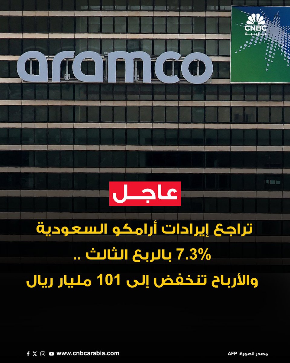 نتائج أولية|

تراجع صافي أرباح أرامكو السعودية 2.3% إلى 101 مليار ريال خلال الربع الثالث من 2025

تراجع الإيرادات 7.3% عند 386.2 مليار ريال

#عاجل