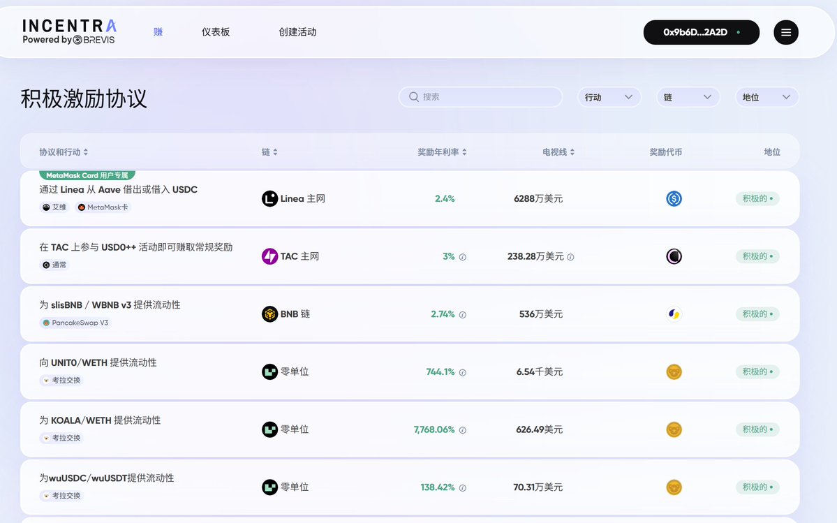 总结一下第二季 <a href="/brevis_zk/">Brevis</a> 积分活动
相比第一季签到那点10分毛毛雨，这次动辄上千积分，差距太大
第二季大部分是追溯奖励，可以直接忽略

1️⃣KaitoAI的yap活动
只要上榜就能拿 7000 积分，无需花钱、纯靠内容输出，性价比直接拉满

2️⃣质押USUAL
奖励区间不同对应不同积分：
≤100 美元奖励拿 1000 分，