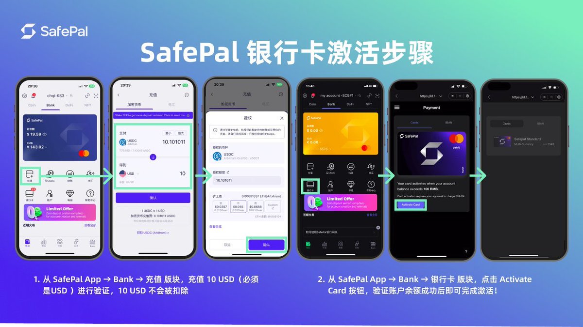 按照上个推文开通SafePal Fiat24 万事达卡之后，最后一步就是激活啦银行卡需要充值10 USD  才能激活，不过大家可以放心，激活不需要费用，这10 U 会成为卡内的余额。 充值方法：从交易所买入