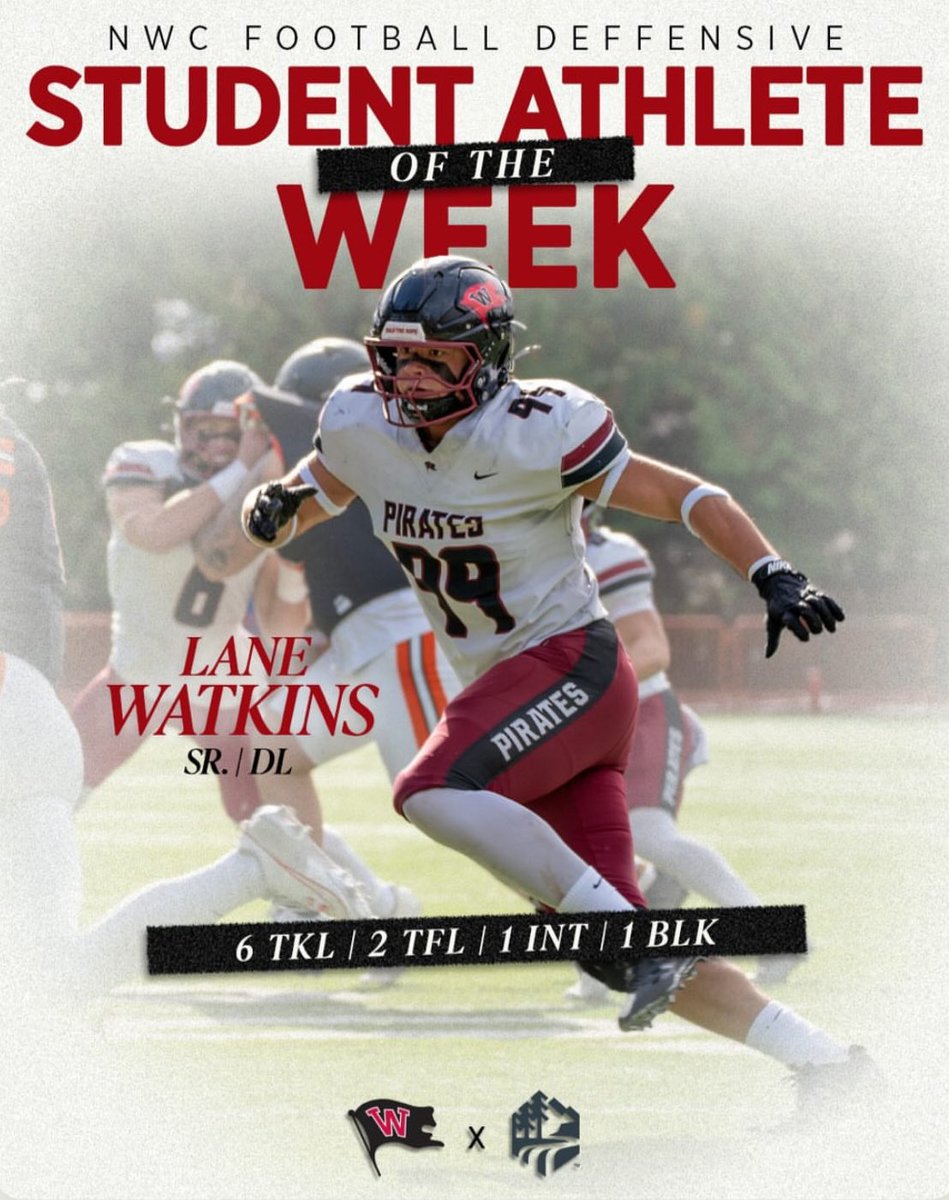 Well deserved! Been a dominating force every week!