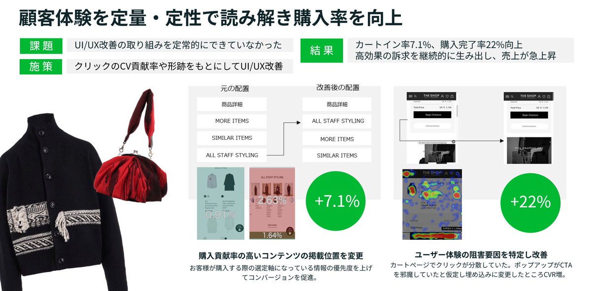 ハロウィンが終わり、いよいよ秋冬商戦が本格始動！
クリスマスや年末セールに向け、サイト最適化を進めましょう。
PtengineではUI/UX改善で売上向上を実現した事例を公開中↓↓
計測ツール未導入や活用にお悩みの方はお気軽にお問い合わせください！