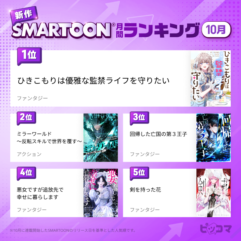 🏆•🏆•━━━━━━━━━ 2025年10月🌙 #新作SMARTOONランキング