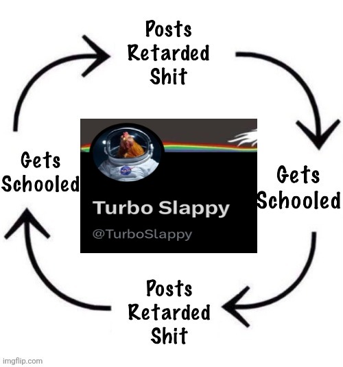 MatthewDaoust1's tweet image. #spambot