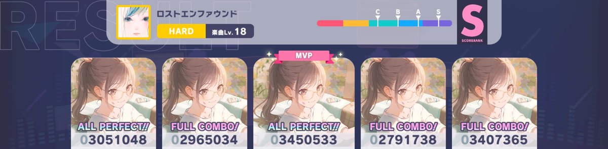 ブルフェス絵名一面の火消しありがとうございました✨すごかったです