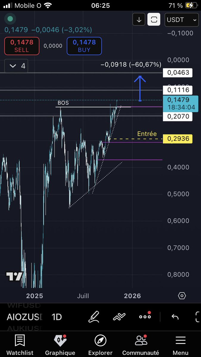 Ben Libou tweet media