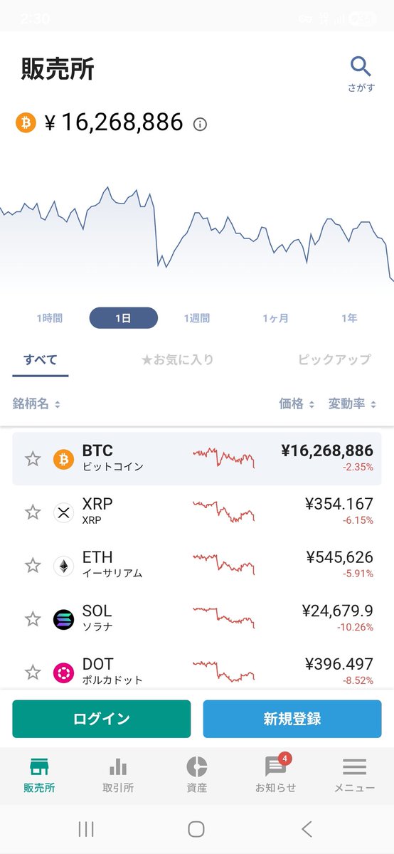 かぶさん (@c9RWkMuwLmi6syi) / Posts / X