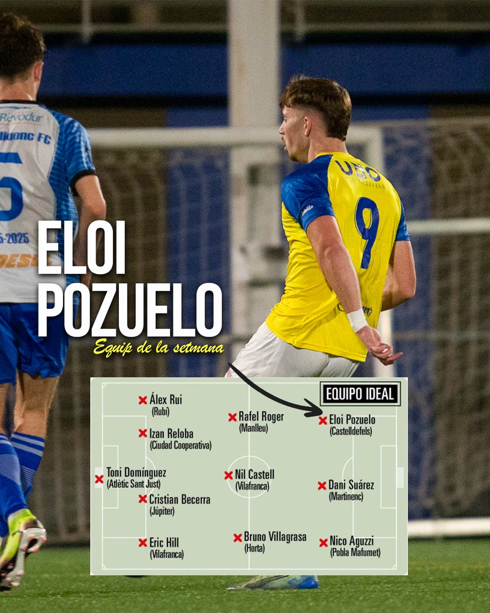 #PrimerEquipUEC | 🟡🔵

🔝 ELOI POZUELO <a href="/EloiPozuelo9/">Eloi Pozuelo Riera</a>, triat entre els millors de la j7 #LligaElit per <a href="/mundodeportivo/">Mundo Deportivo</a> 

👏👏 Enhorabona, Eloi!

#SomHiGrocs #2aLligaElit