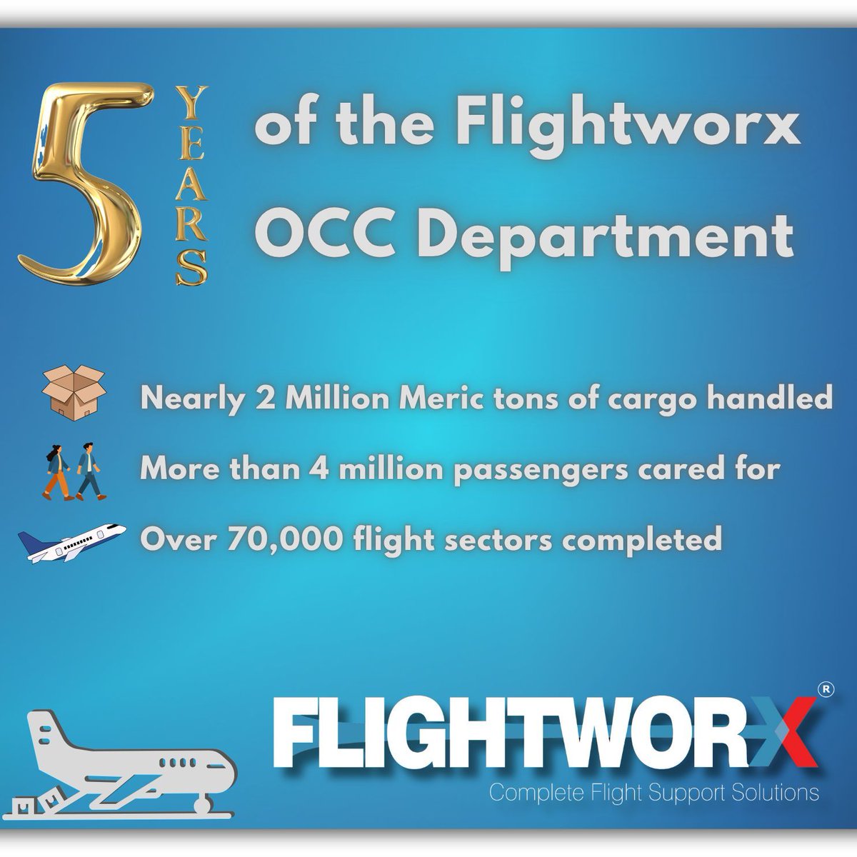 Flightworx Aviation tweet media