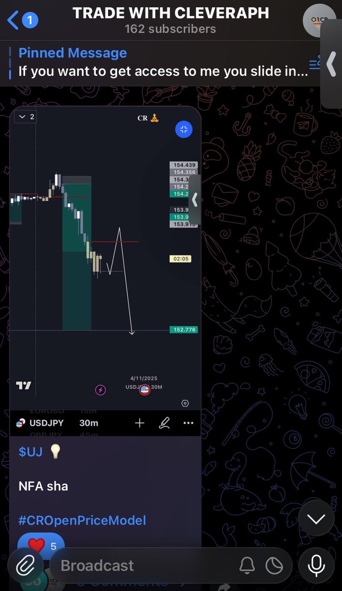 only1cleveraph's tweet image. Done for today sha 

$UJ 

#CROpenPriceModel