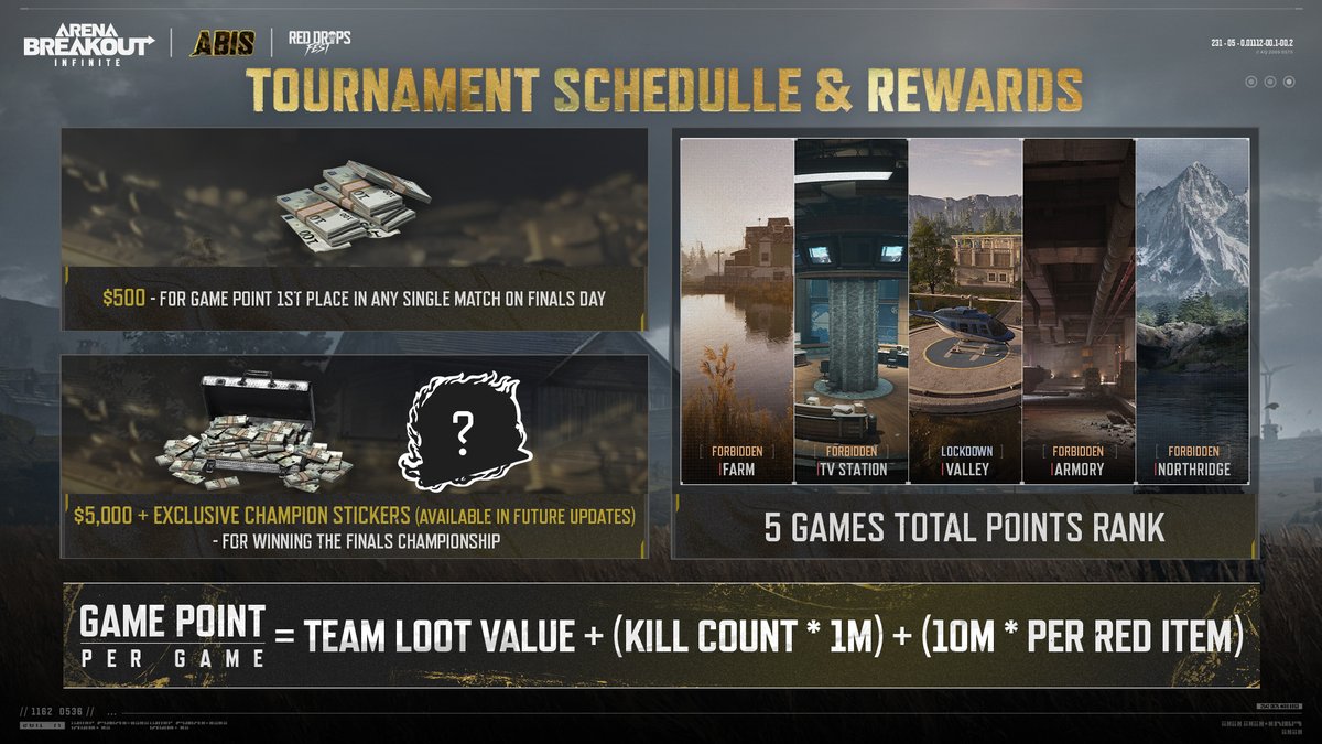 Arena Breakout Infinite tweet media