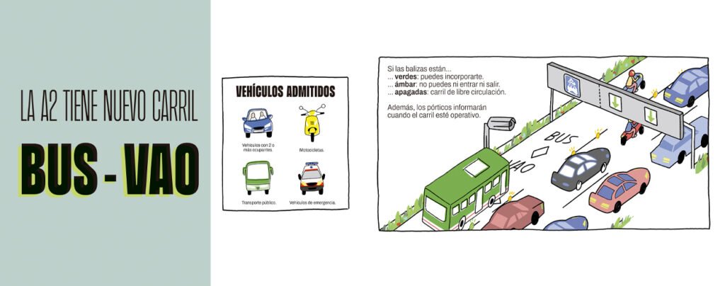 🟠El Bus-VAO de la A-2: de pruebas y por tramos, pero más cerca de ser una realidad
📎revistacarreteras.com/2025/11/03/bus…
#RevistaCarreteras