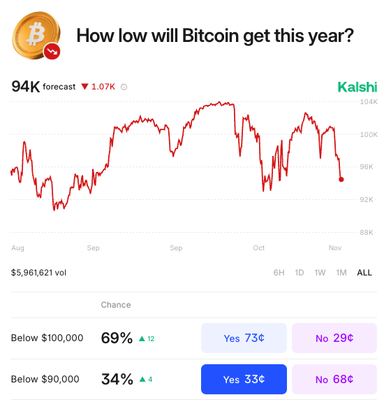 Coin Bureau tweet media