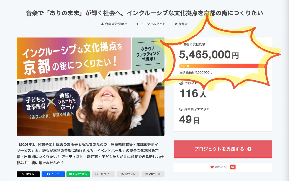 【🔥🔥🔥目標達成🔥🔥🔥】
CAMPFIREでのクラウドファンディング、先ほどご支援総額が5,465,000円に達し、目標達成しました！！！

開始から2週間足らずで、目標額を大きく上回る形でのプロジェクト達成、本当に、ほんとうに、皆さま一人ひとりのおかげです。