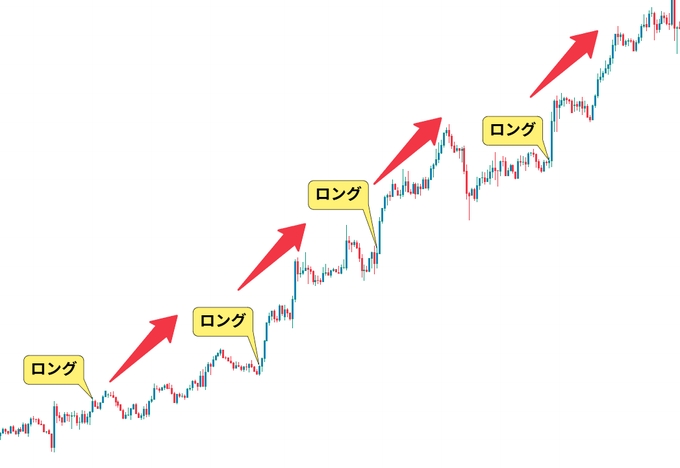 Maki@テクニカル先生 tweet media