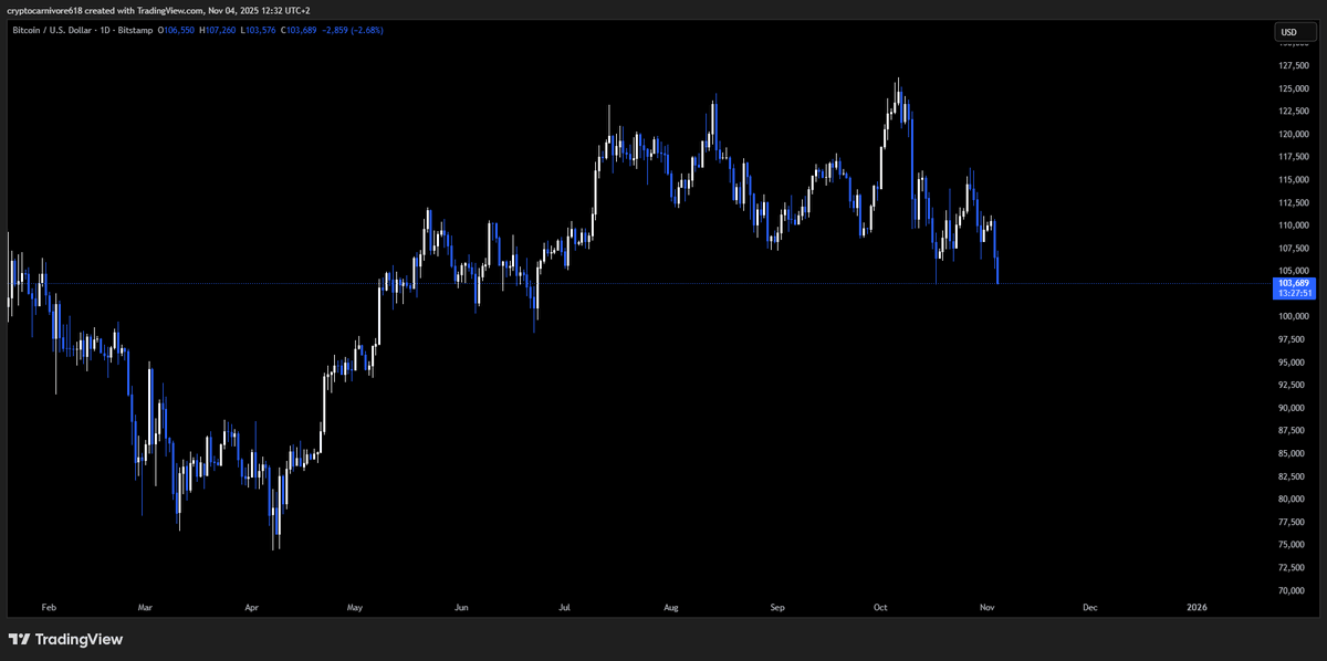 hanscrypto (@hansiecrypto) on Twitter photo 