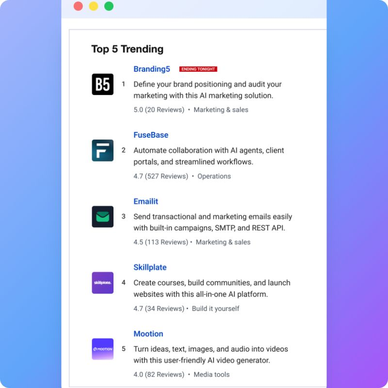 branding5_ai's tweet image. We are the top trending product on @AppSumo with Branding5

Feels amazing to see our work getting this kind of love and momentum.

A huge thank you to everyone for your trust and support, this means the world to us.