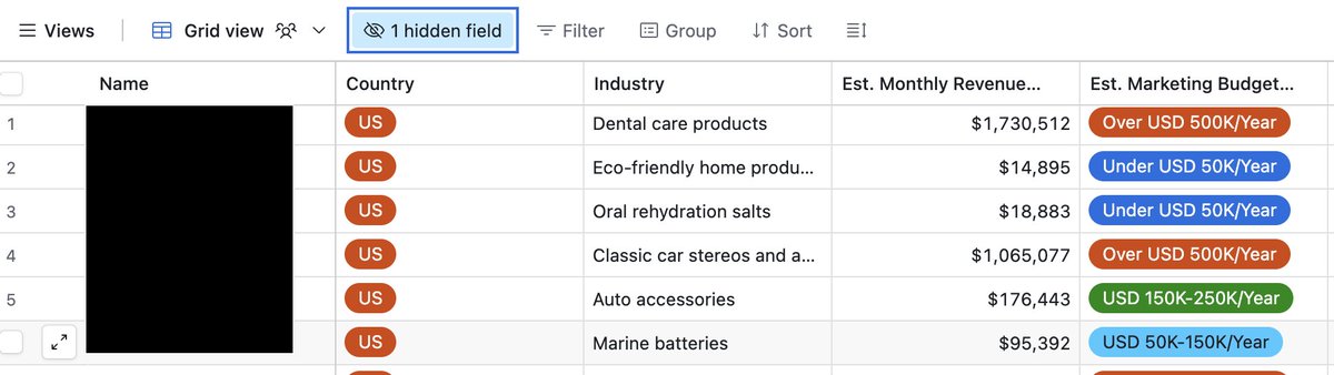 Another few hundred stores sent out yesterday to Ecommerce Leads customers.

Complete with Reasons for Outsourcing, Competitor Analysis, and Decision Maker contacts.

More and more agencies getting new pipeline thanks to EL. Exciting to see 💚