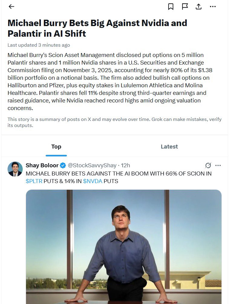 Always known to enter early.
Wait a bit then put your life savings on it. Nfa