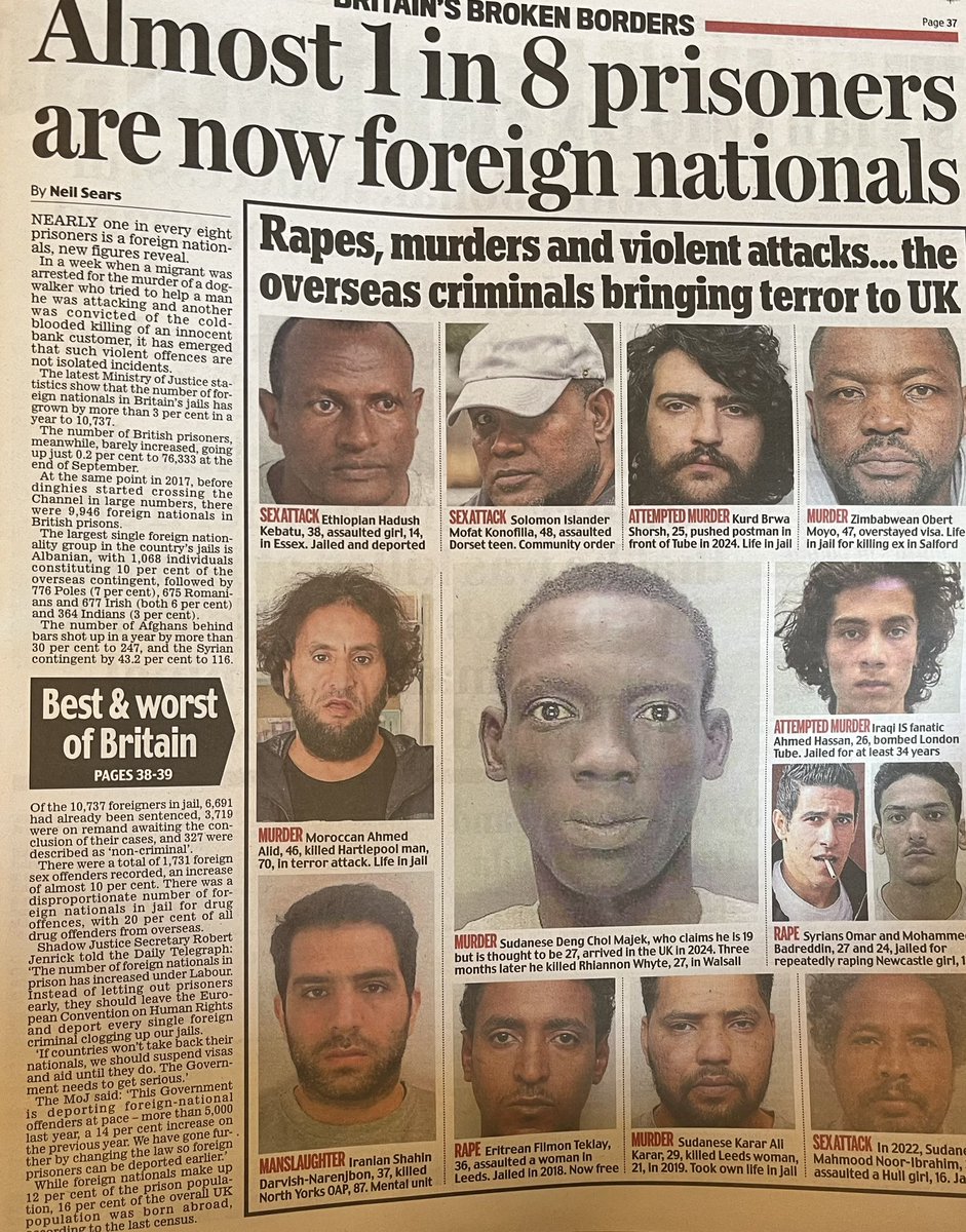 Europe's Immigrant Jail population

UK:                    One in eight
Germany         Almost 50%
Austria             53%
Greece             54%
Switzerland    72%