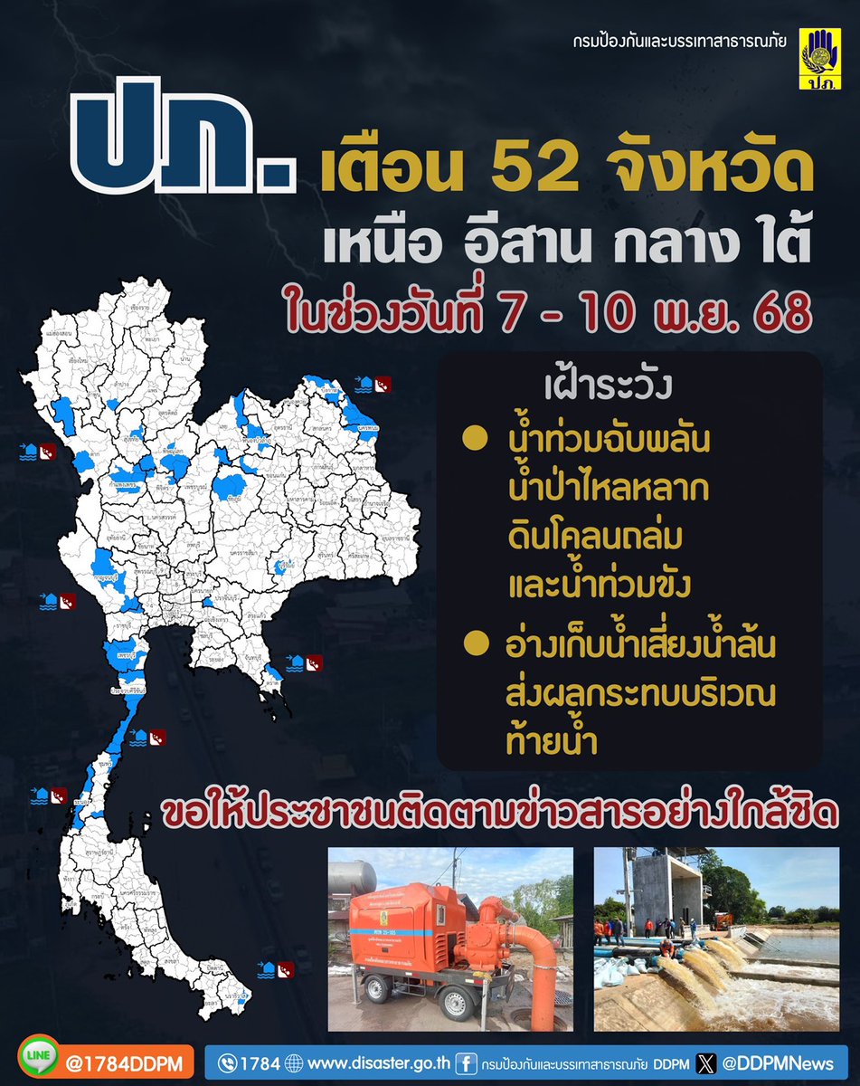 📌ปภ.แจ้งเตือน52จังหวัดภาคเหนือ อีสาน กลาง และใต้ เฝ้าระวังสถานการณ์น้ำท่วมฉับพลัน น้ำป่าไหลหลาก ดินโคลนถล่ม น้ำท่วมขัง และเฝ้าระวังอ่างเก็บน้ำที่มีปริมาณน้ำเก็บกักมากกว่าร้อยละ80 ช่วงวันที่ 7–10พ.ย.68 อ่านต่อshorturl.asia/xW3NK
#ปภ #แจ้งเตือน #น้ำท่วมขัง #น้ำไหลหลาก #ดินถล่ม