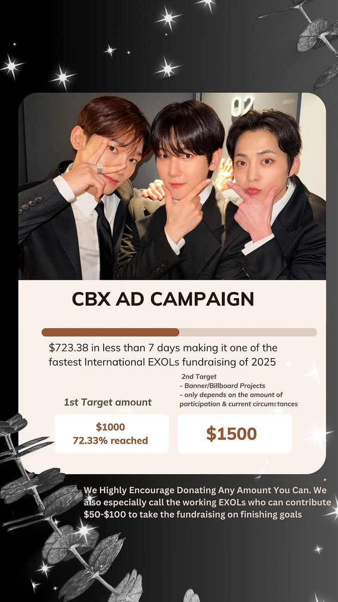 EXOBreakingNews's tweet image. CBX ADS CAMPAIGN 2025: ( No New Funds Received )

GOAL: $1K (INITIAL)
Status: 72.33% 🎉 (2x Faster Than Plan)

Paypal🔗paypal.me/AhmedTaseenM

LETS TAKE IT TO FINISHING LINE🙆🏻‍♀️ (NO MSG ON TRANSACTION)

Instead Fillup Form👇🏻
🔗docs.google.com/forms/d/e/1FAI…

Other MOPs:  Wise, UPi, Gcash