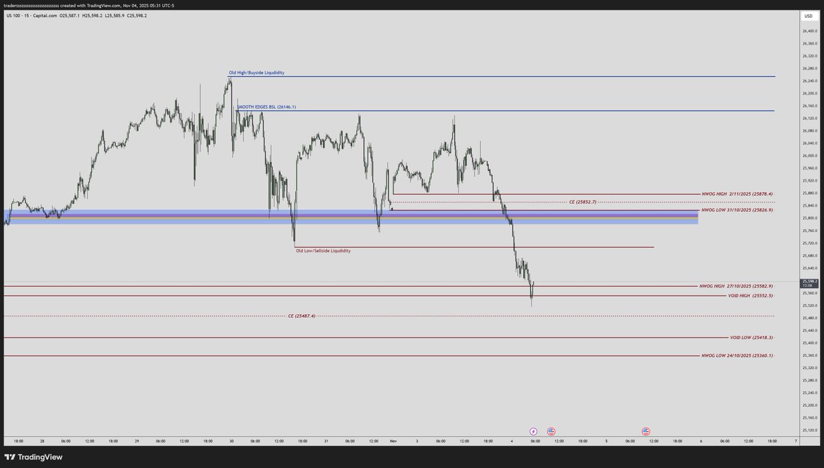 zen_one_fx tweet media