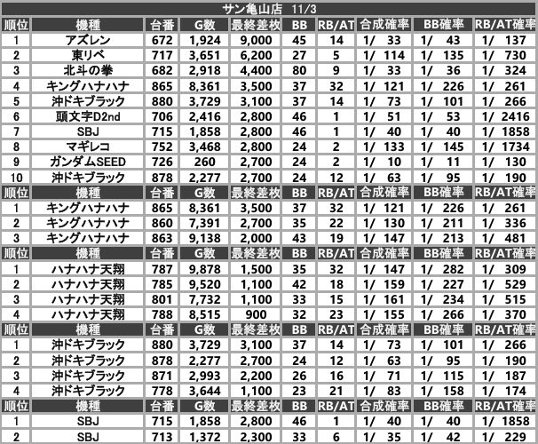 Stein様リクエスト（8点） Stein様リクエスト（8点） Stein様