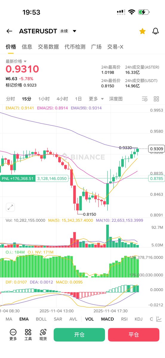 allincrypto 熬鹰资本 🇨🇳 tweet media
