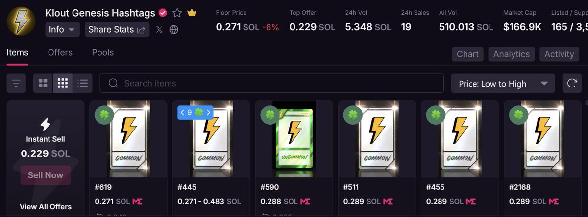 Gm🐤⚡️
Klout runs on trending hashtags, allowing creators to acquire NFTs.

The Genesis NFT corresponds to a unique hashtag, and each NFT’s rarity is either Common, Rare, Epic, or Legendary depending  on how well that hashtag trends.Basically , the gravity of your influence