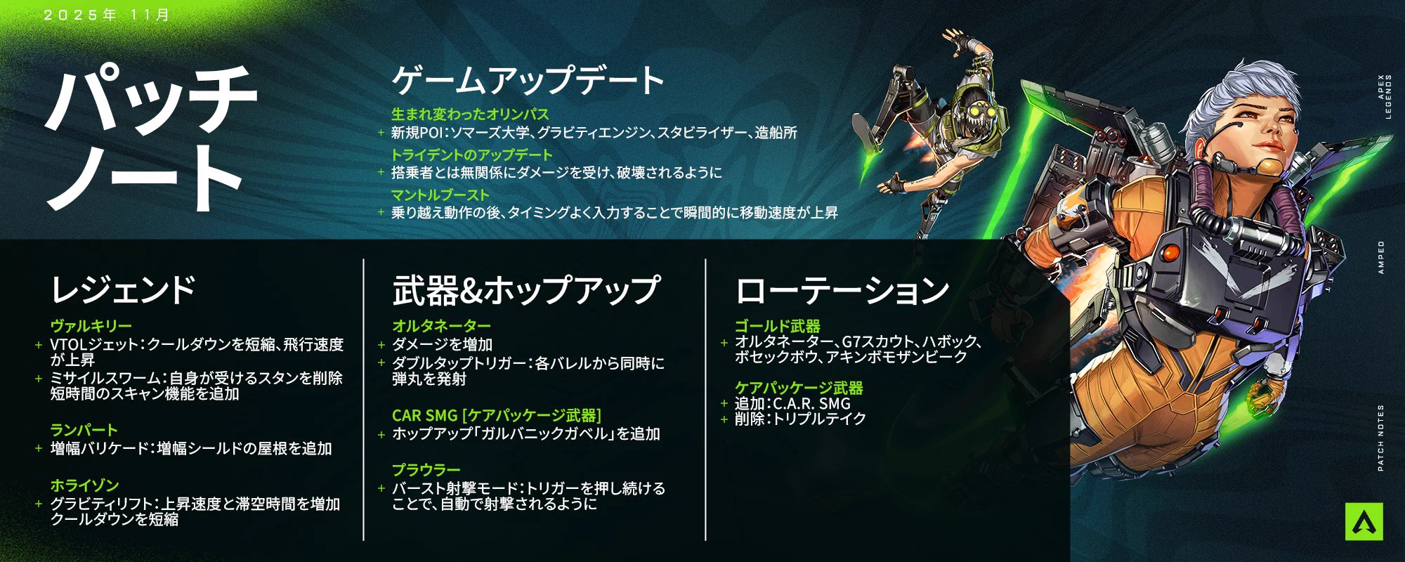 エペ垢 公式】Apex Legends コミュニティ on X: 