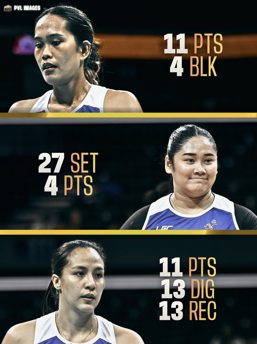 johnmarkdg_'s tweet image. HARD-HITTING BREW ☕️ 

ZUS Coffee leaned on Riza Nogales, captain Cloanne Mondonedo and Jovelyn Gonzaga to complete a huge reverse sweep over Akari and stay unbeaten in five games.

#PVL2025 #PVLReinforced @spinph