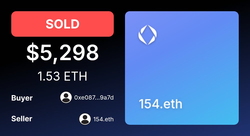 🚨 ENSMarketBot.eth tweet media