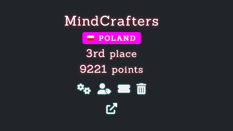 mindcraftersi's tweet photo. 🥉 Third place at DEADFACECTF 2025! Huge effort from Team MindCrafters—props to the organizers and GG to all teams. #CTF #MindCrafters https://t.co/X5MGaeZgra