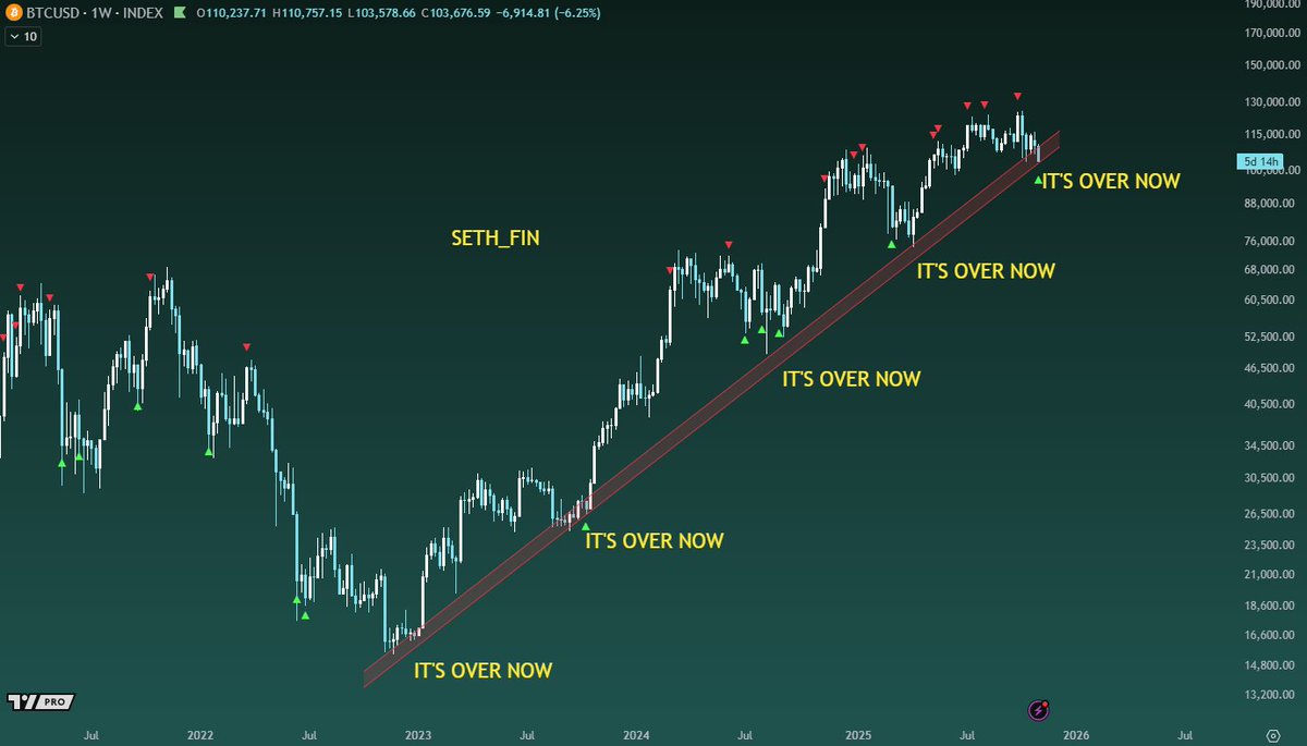 Crypto News & Insights | Bitcoin News | KuCoin