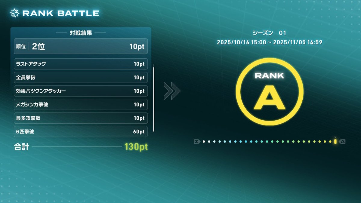 seren_773's tweet image. 今作のランクマサクサク終わるからちゃんとやった