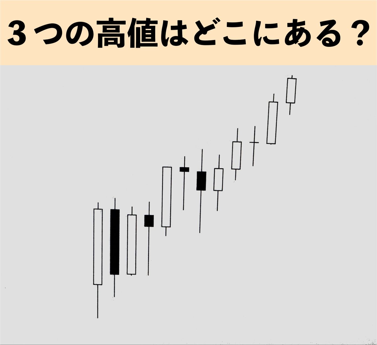 maria_fx_tec's tweet photo. 【正解率90％】

これできない人は一からやり直し…

答えを知りたい方は、
✅いいね
✅「高値」とリプして
すぐに自動で送られてきます😊 https://t.co/9Z3HlDYBKS