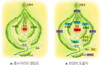얘들아 이거 나만 짬지로 보는거임?
짬지가 곧 명당이구나