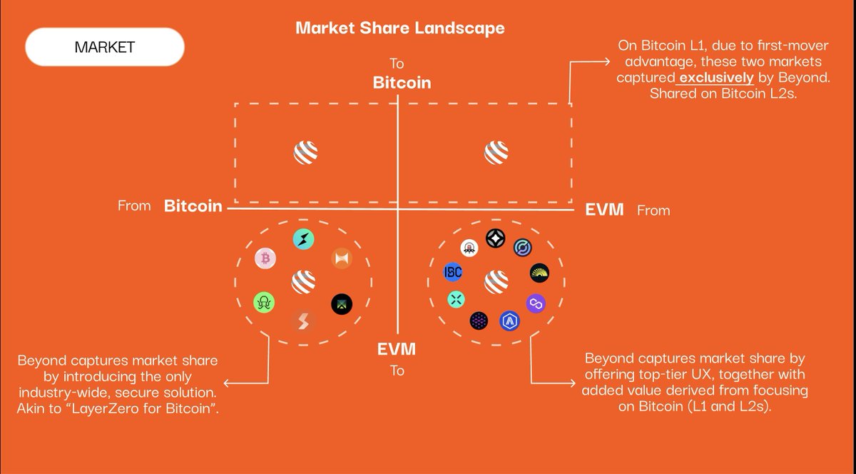 Griffith🔺 tweet media