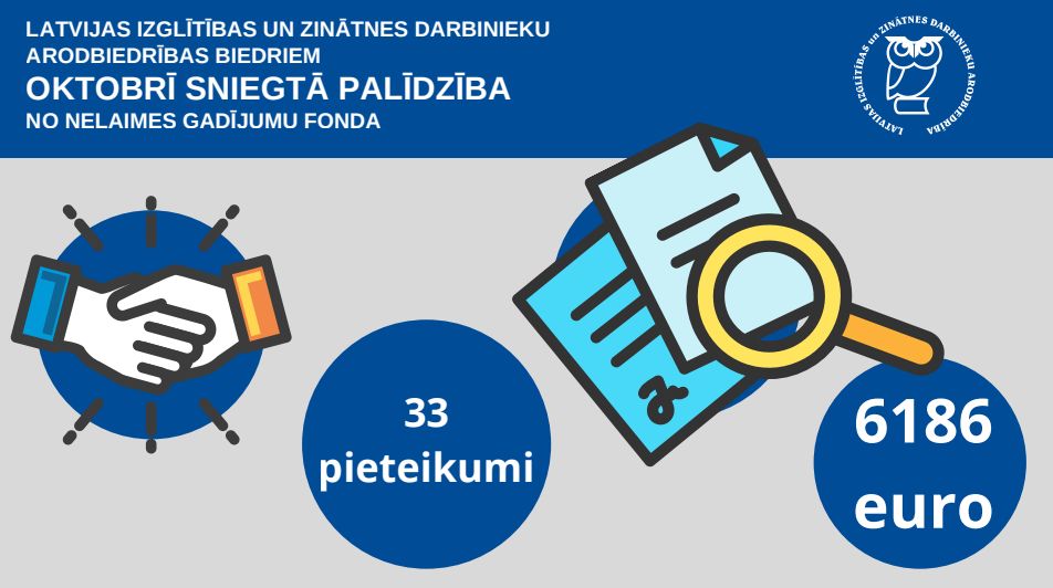 LIZDA (@lizda_lv) on Twitter photo 