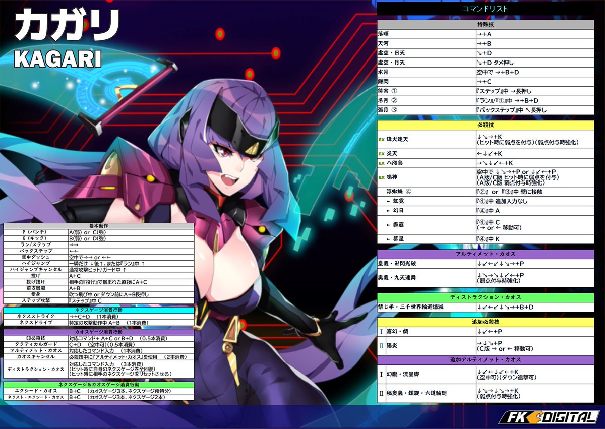 FKD_CC's tweet image. 大変お待たせしました！📢
11/5の先行稼働に先駆け、『カオスコード ネメシスエクスペリメント』全キャラクター最新版のコマンドリストを公開します！
この技表を見て、予習しておいてくださいね！
明日はexA-Arcadiaから稼働記念PVが公開予定です！お楽しみに！
#カオスコード #CHAOSCODE #exaarcadia