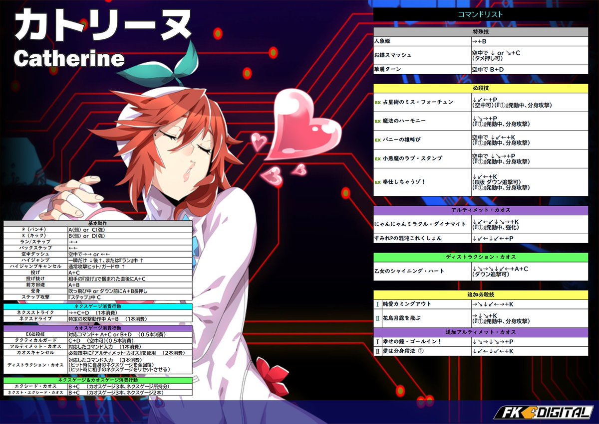 FKD_CC's tweet image. 大変お待たせしました！📢
11/5の先行稼働に先駆け、『カオスコード ネメシスエクスペリメント』全キャラクター最新版のコマンドリストを公開します！
この技表を見て、予習しておいてくださいね！
明日はexA-Arcadiaから稼働記念PVが公開予定です！お楽しみに！
#カオスコード #CHAOSCODE #exaarcadia