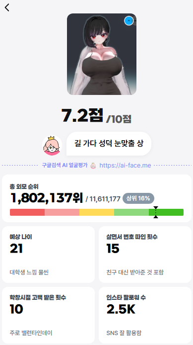 VRC_Seolraun's tweet image. 7의 여자 ㅠㅠ