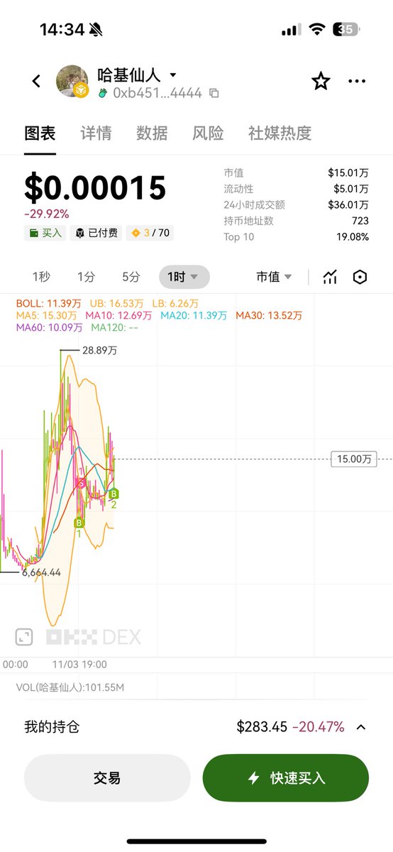 这个 #哈基仙人 挺逗的

感觉会有二段

昨天买了500刀没拿住

刚刚又买了300刀试试

0xb451a1599a89ee64f4997df131466ffa96ea4444